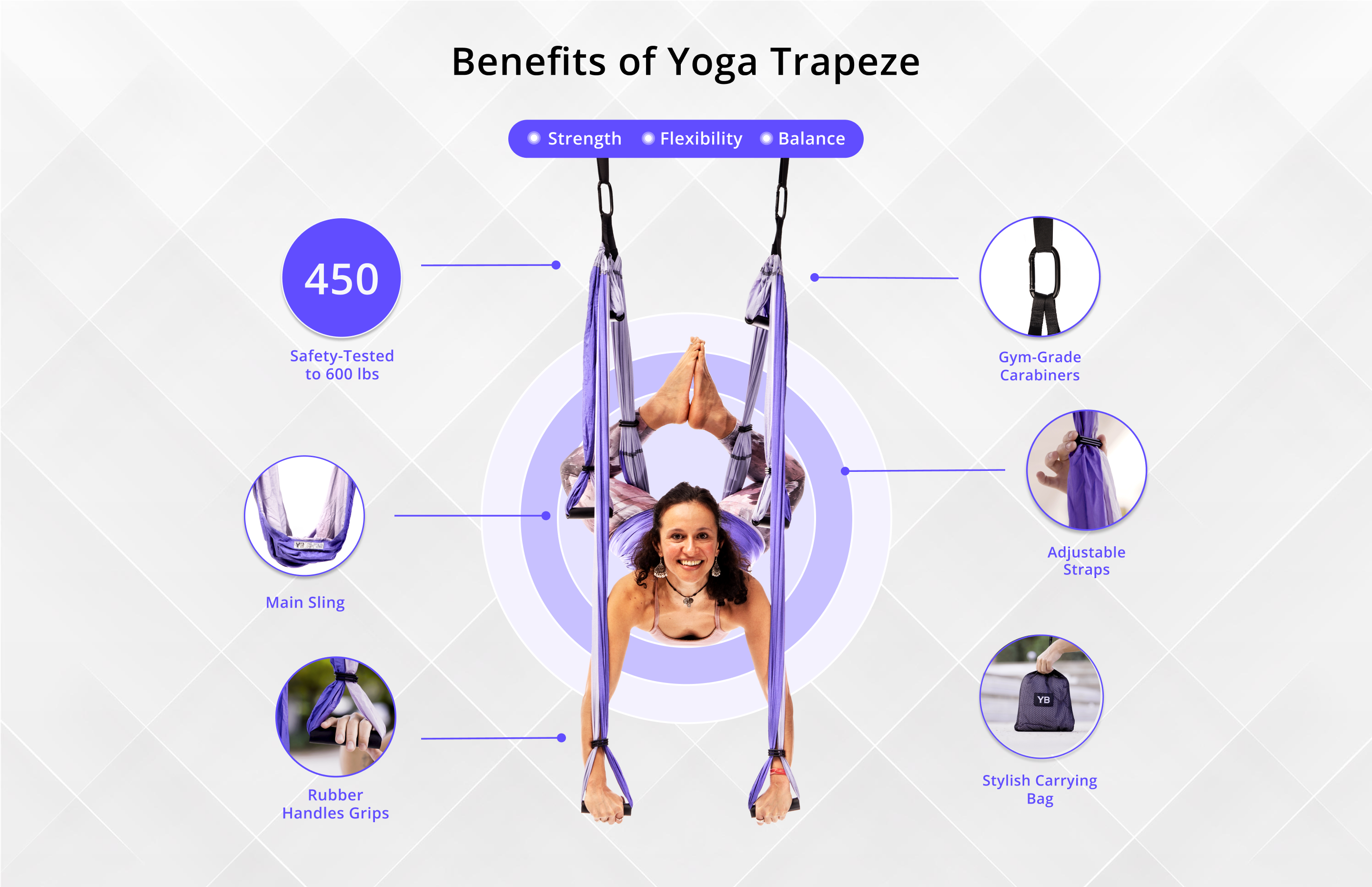 Yoga trapeze swing woman benefits